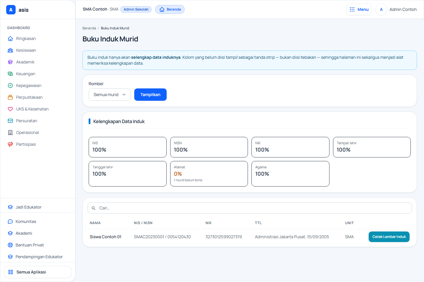 Mengenal Ruang Kerja guru pendamping khusus dan koordinator inklusi - Profil rekam data murid dan asesmen kebutuhan khusus inklusi.